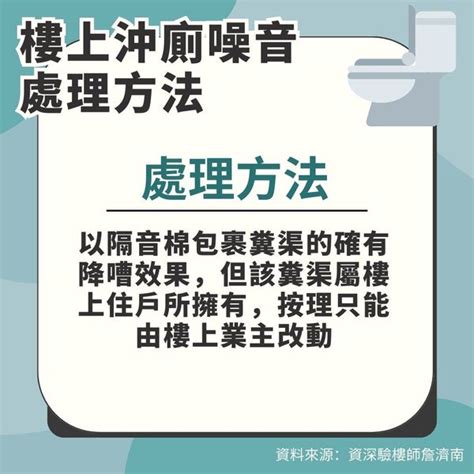 樓上噪音|噪音投訴方法︱鄰居噪音滋擾如何投訴？ 噪音標準/時。